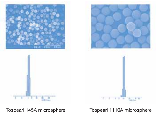 Tospearl (Polymethylsilsesquioxane)- microscopic pictures